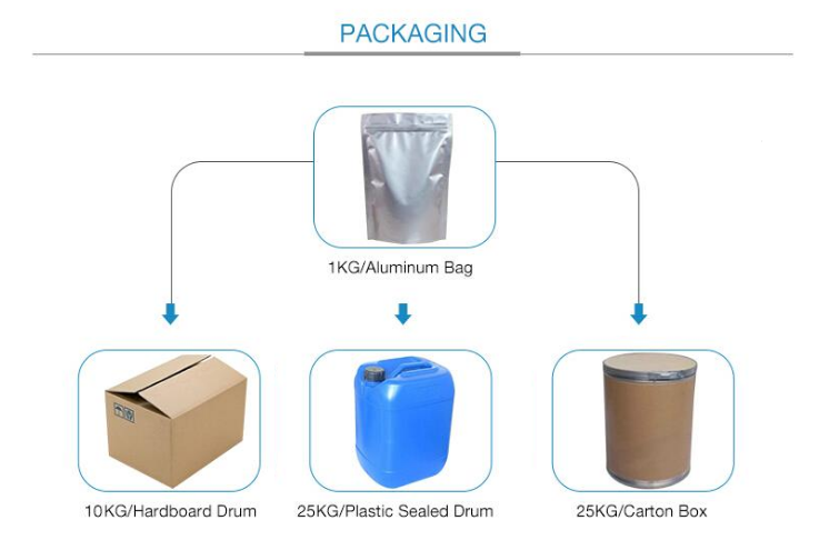 greenagribio's packaging